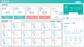 袭明哇几健康管家